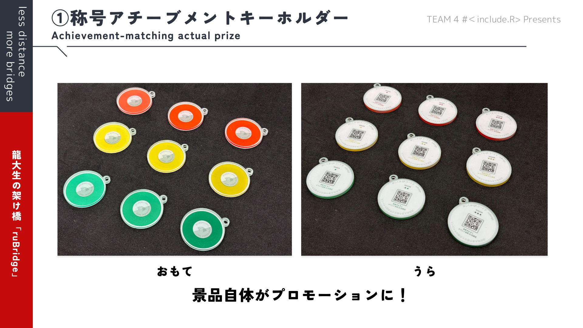 称号アクリルキーホルダー