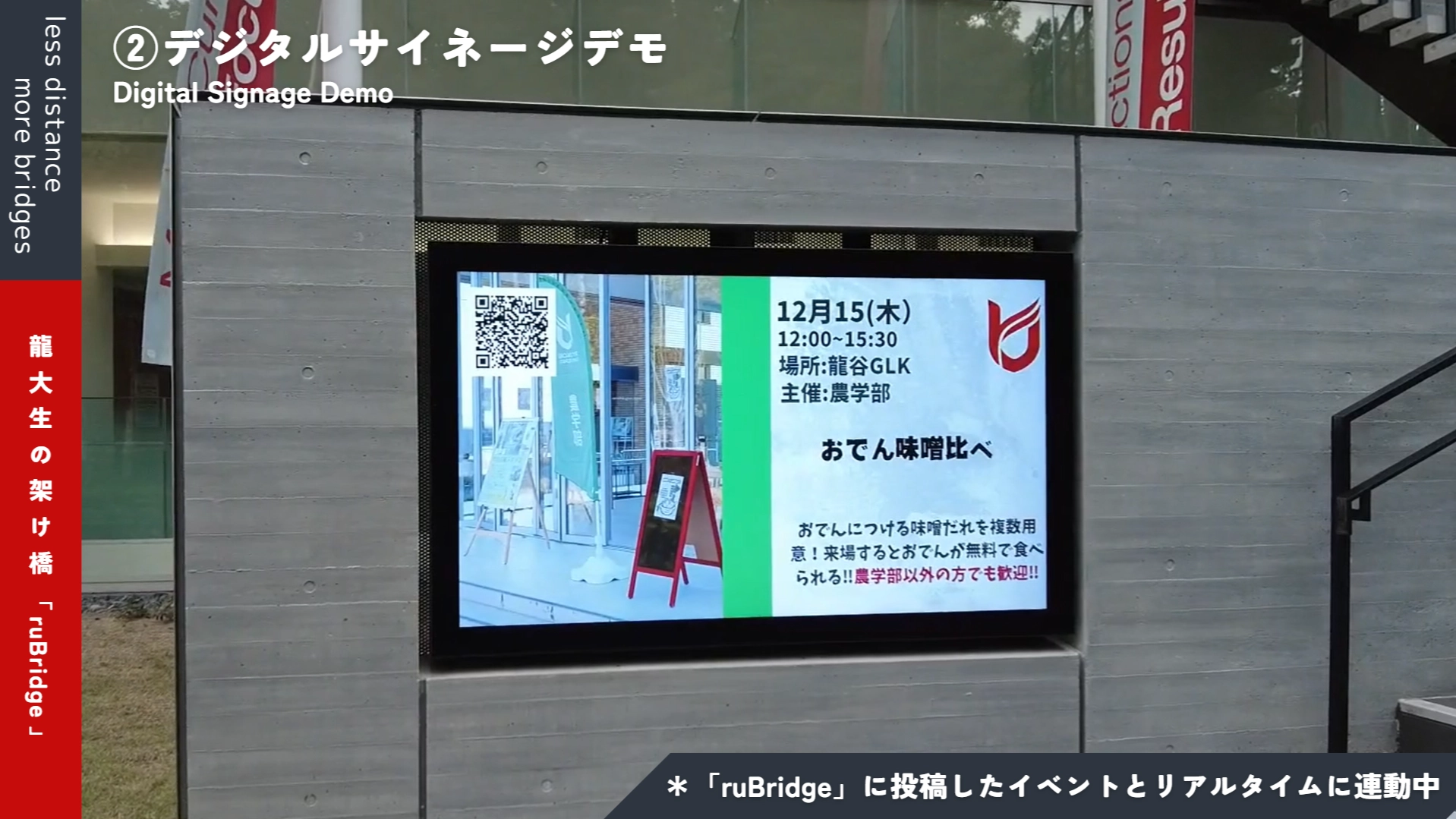 デジタルサイネージ